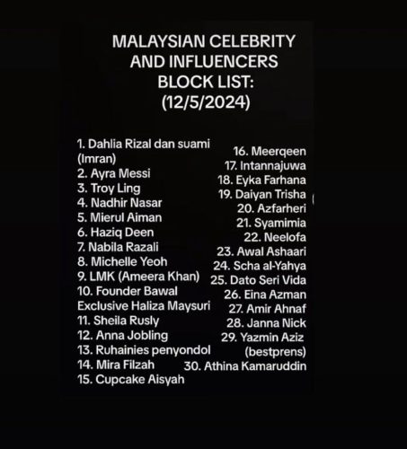 Scha Alyahya